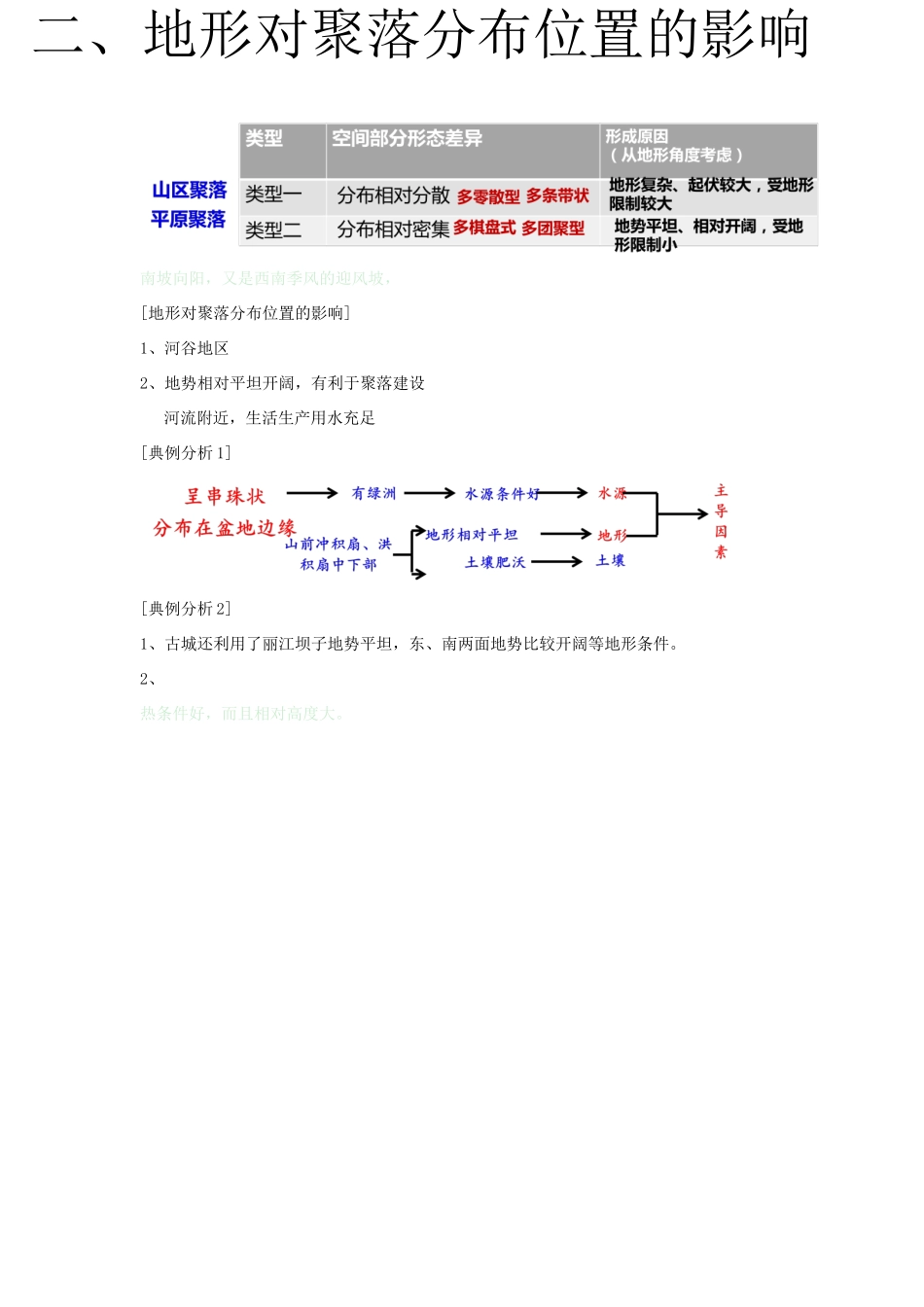 高中地理 4.1 地形对聚落的影响学案 湘教版必修1-湘教版高一必修1地理学案_第3页