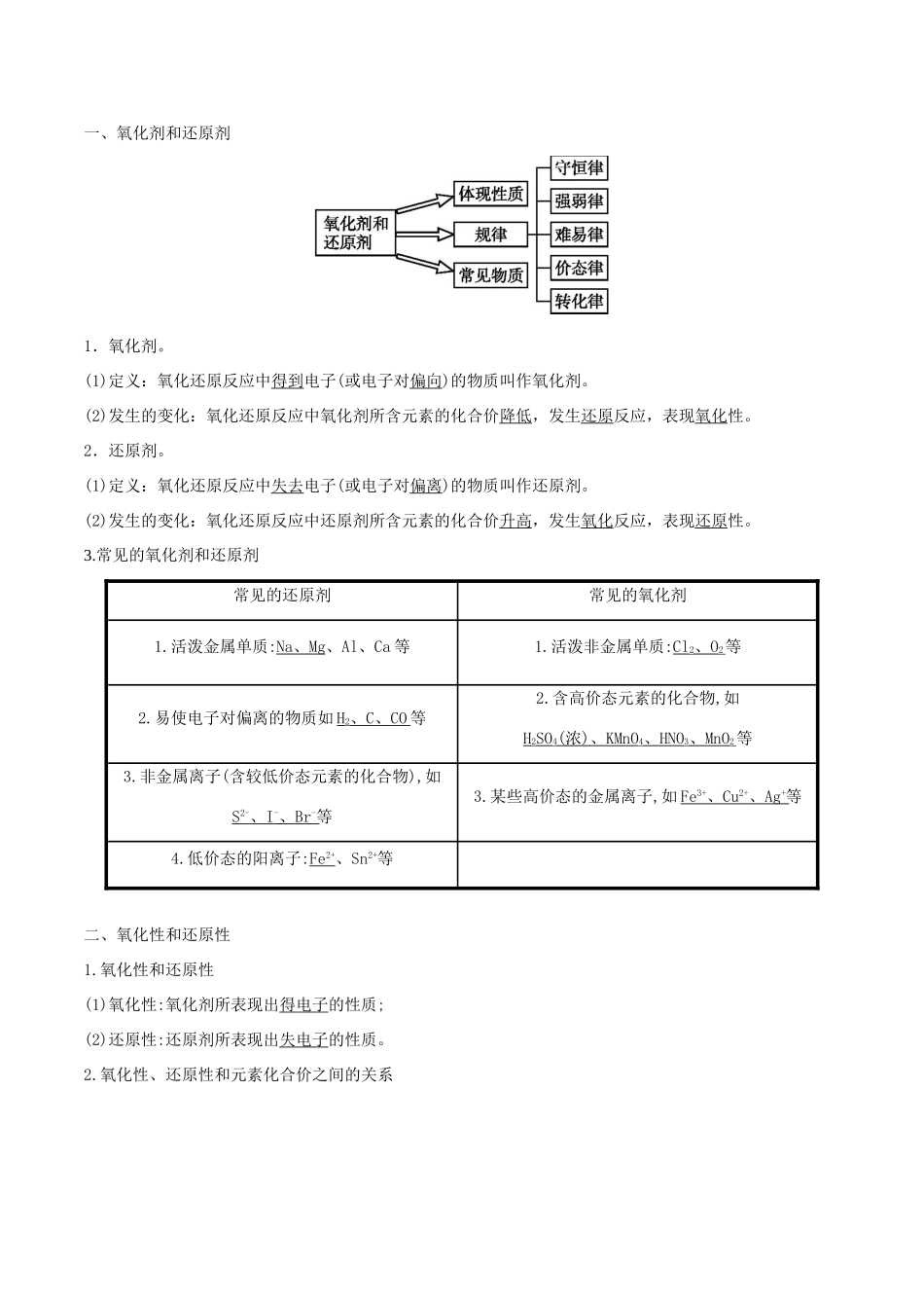 高中化学 初高中衔接 专题11 氧化剂和还原剂学案-人教版高一全册化学学案_第2页