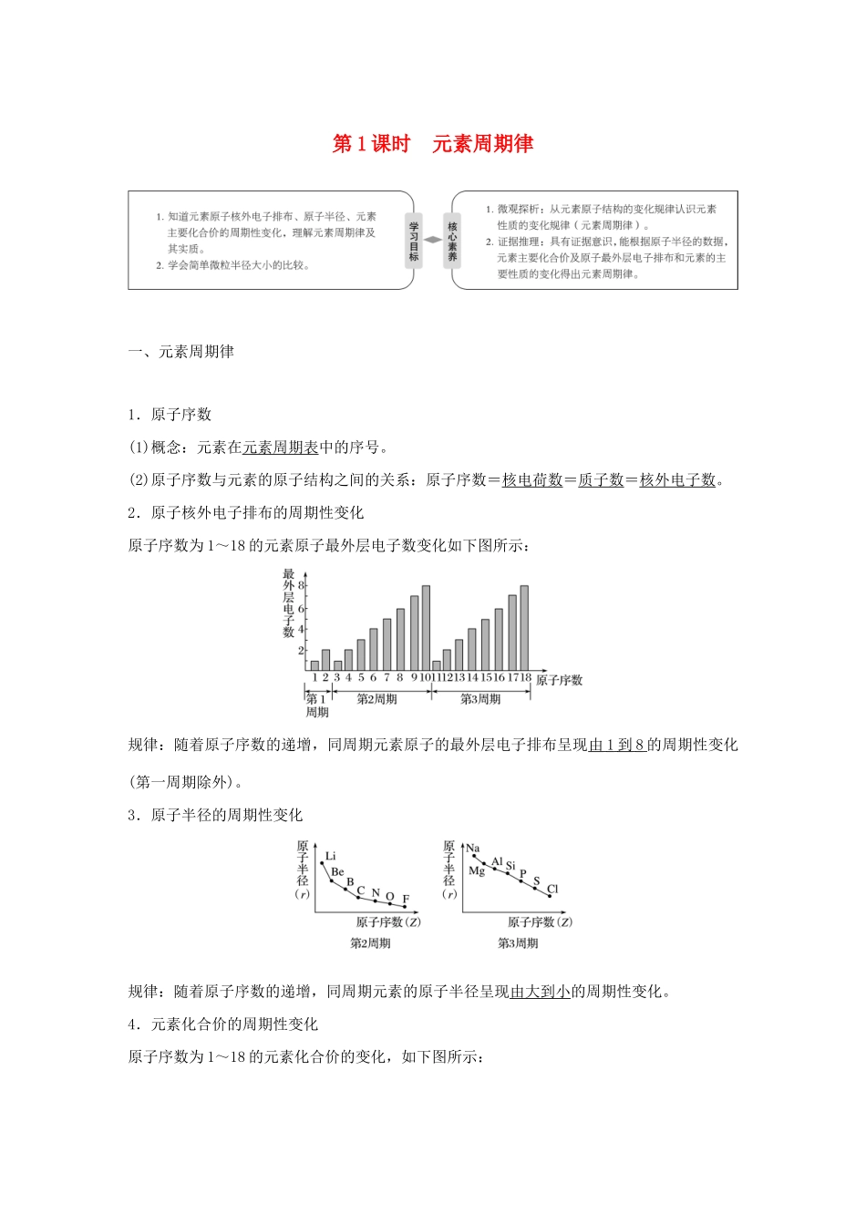 高中化学 第1章 原子结构与元素周期律 第2节 元素周期律和元素周期表 第1课时 元素周期律学案 鲁科版必修2-鲁科版高一必修2化学学案_第1页