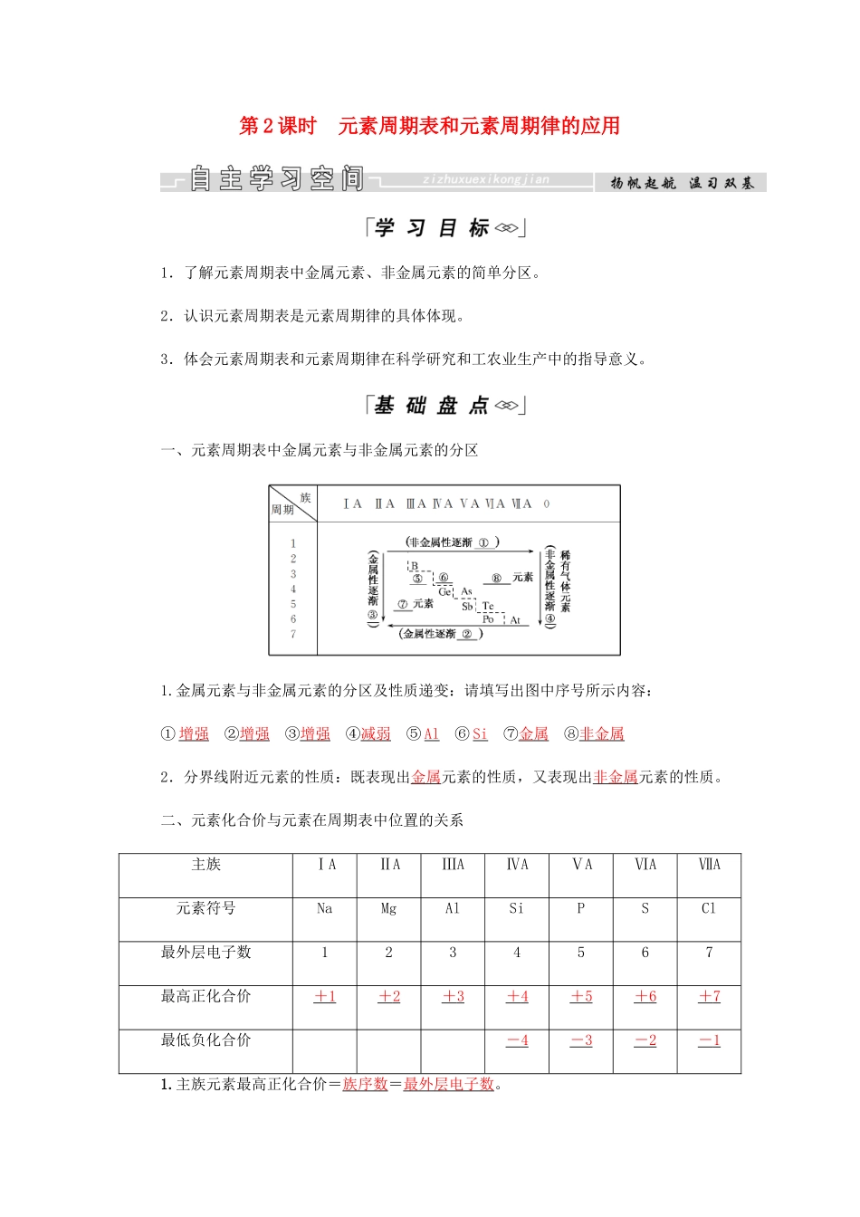 高中化学 第1章 物质结构元素周期律 第二节 第2课时 元素周期表和元素周期律的应用学案 新人教版必修2-新人教版高二必修2化学学案_第1页