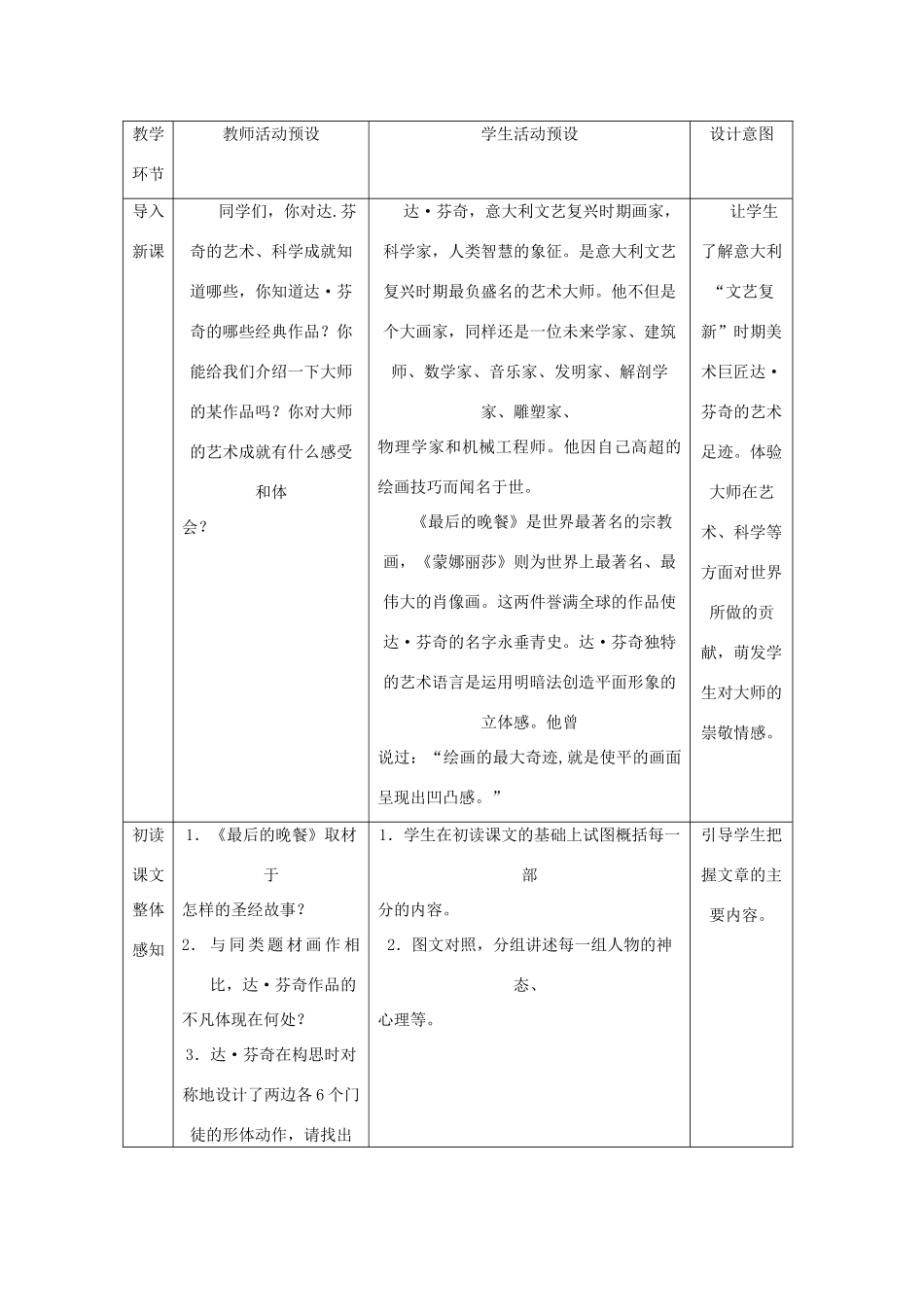 九年级语文上册 第38课《达芬奇最后的晚餐》教案 沪教版_第2页
