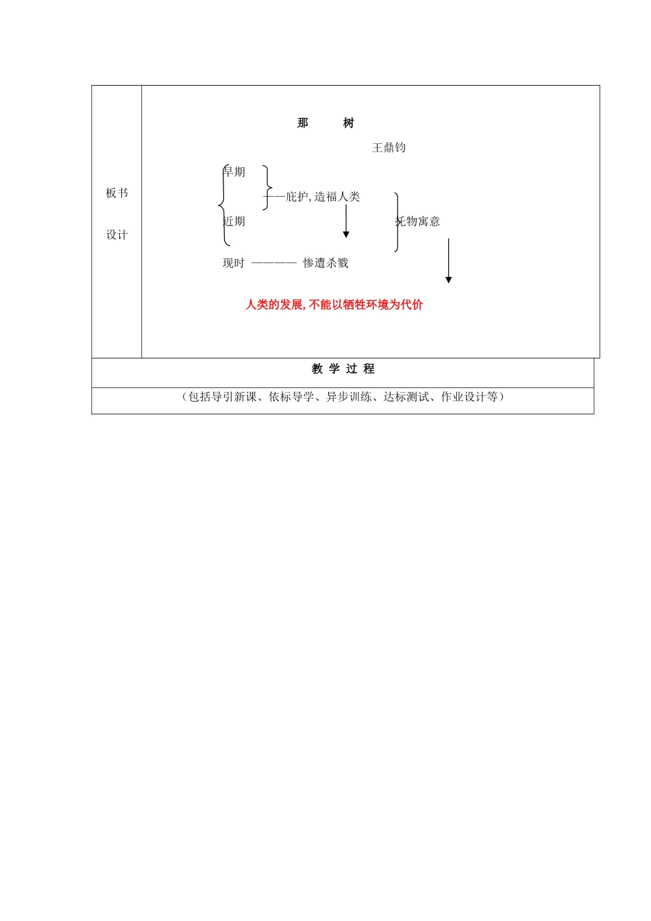 九年级语文上册 7《那树》教案 鲁教版五四制-鲁教版五四制初中九年级上册语文教案_第2页