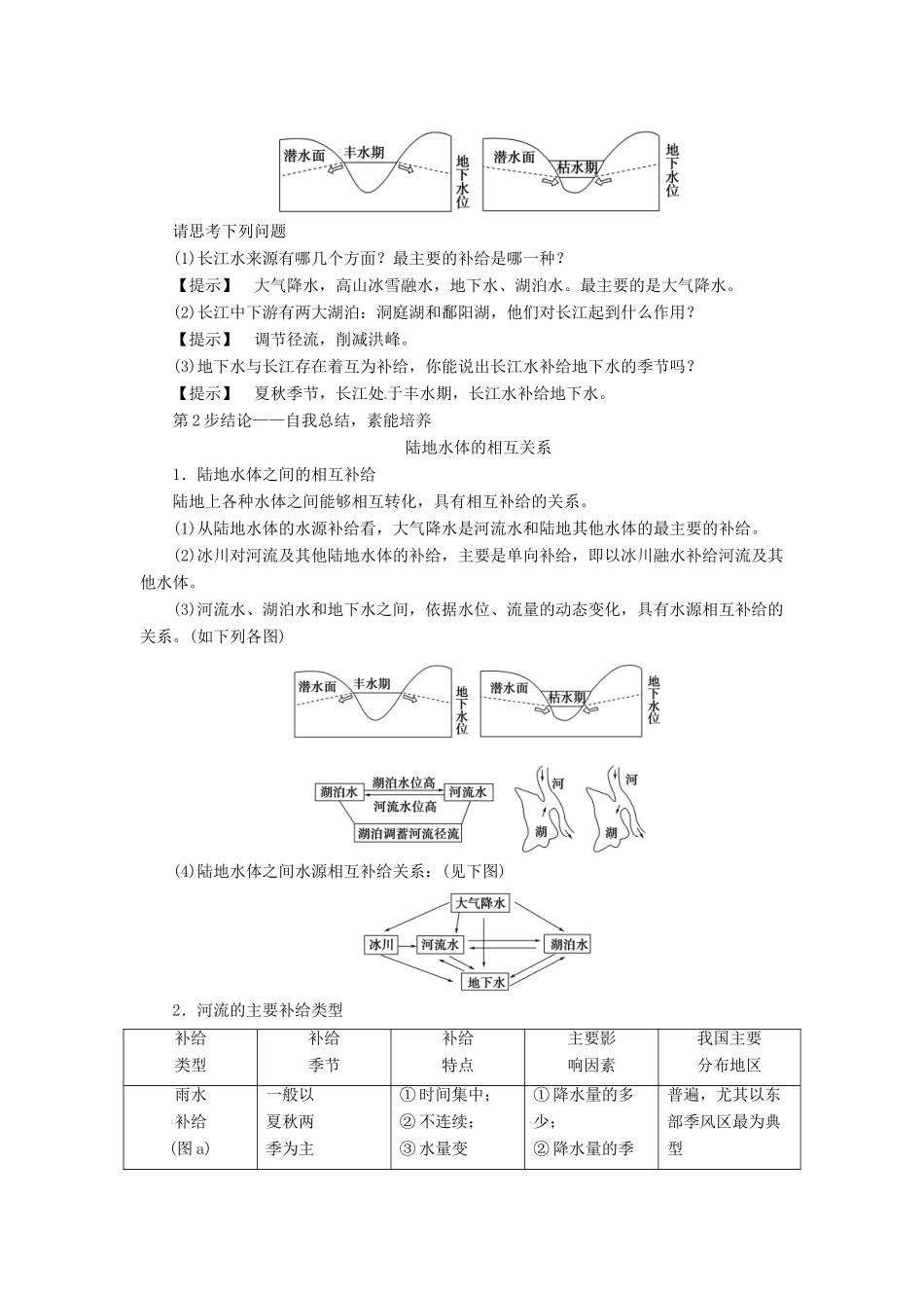 高中地理 第三章 地球上的水学案 新人教版必修1-新人教版高一必修1地理学案_第3页