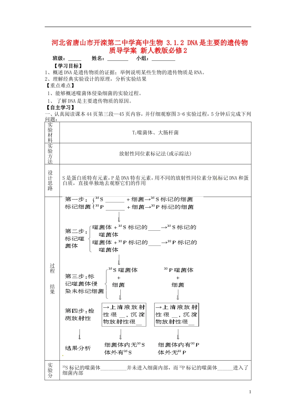 河北省唐山市开滦第二中学高中生物 3.1.2 DNA是主要的遗传物质导学案 新人教版必修2_第1页