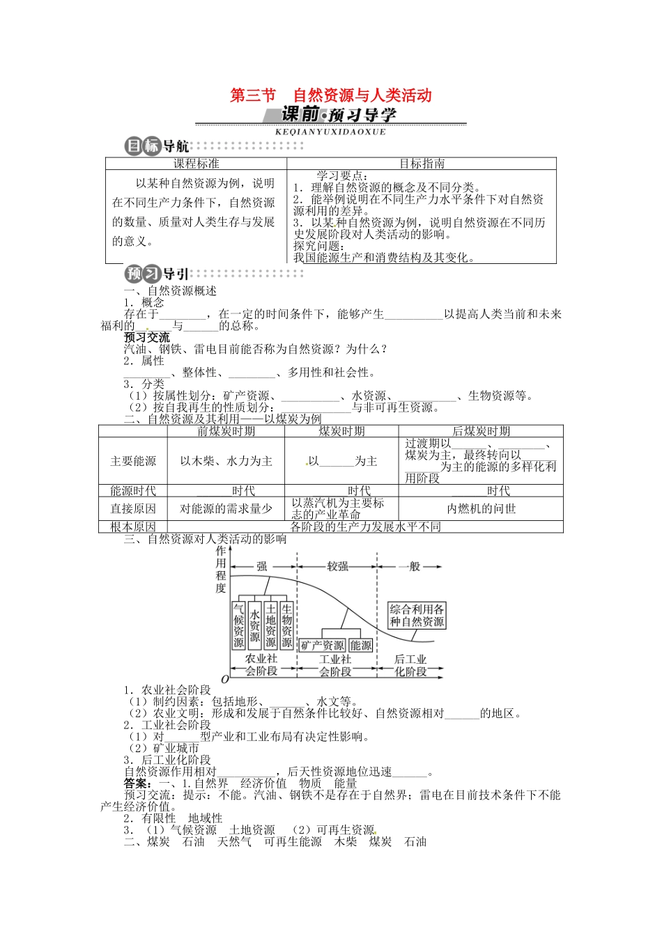 高中地理 第四章 第3节 自然资源与人类活动导学案 湘教版必修1-湘教版高一必修1地理学案_第1页