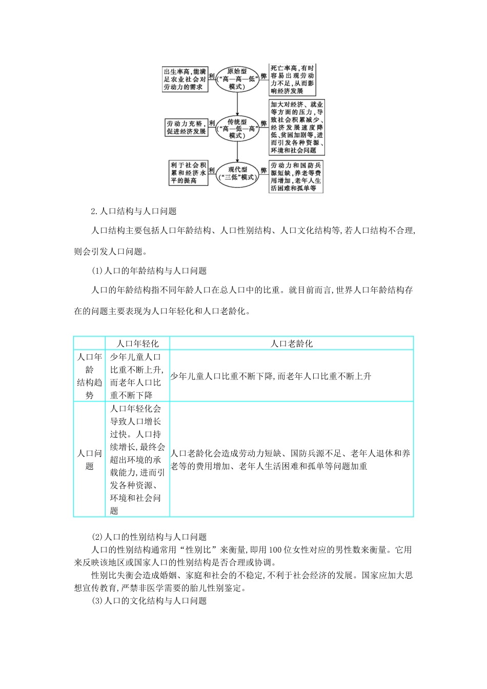 高三地理二轮复习 专题6 人口与城市学案-人教版高三全册地理学案_第2页