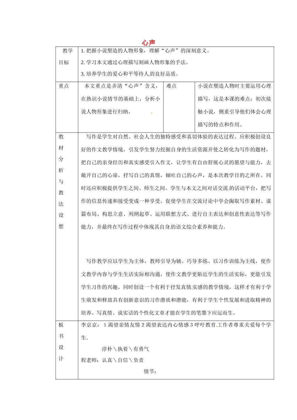 九年级语文上册《12 心声》教学设计2 新人教版-新人教版初中九年级上册语文教案_第1页