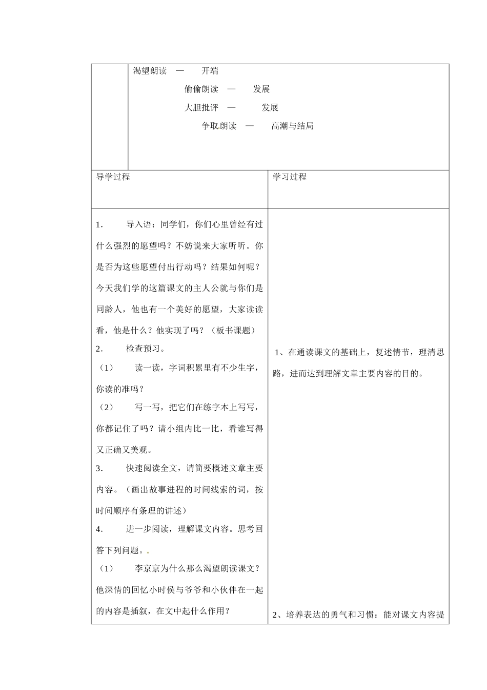 九年级语文上册《12 心声》教学设计2 新人教版-新人教版初中九年级上册语文教案_第2页