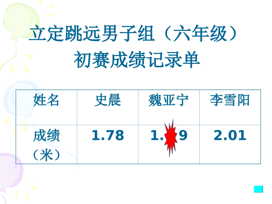 小学数学2011版本小学四年级小数大小比较-(4)_第2页