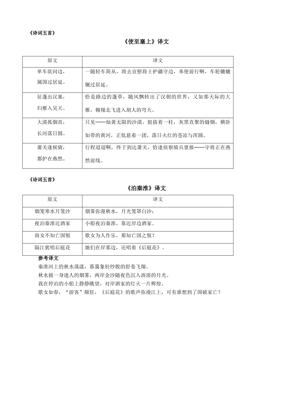 语文版九年级语文上册 《使至塞上》《泊秦淮》译文_第1页