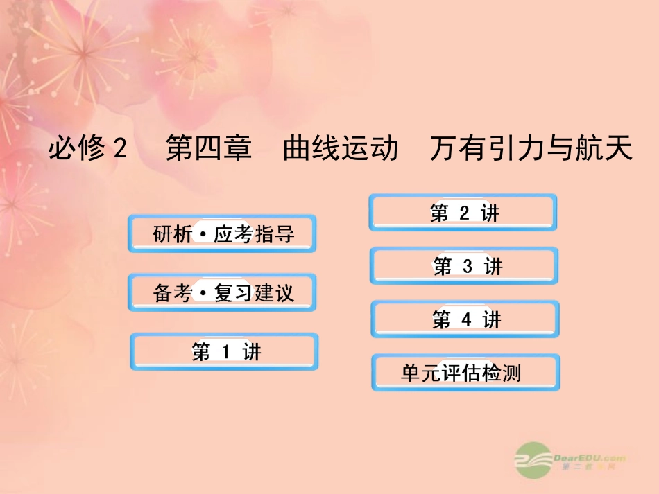 【全程复习方略】2013版高中物理-4曲线运动-万有引力与航天课件-沪科版_第1页