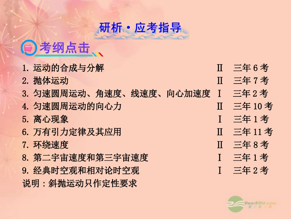 【全程复习方略】2013版高中物理-4曲线运动-万有引力与航天课件-沪科版_第2页