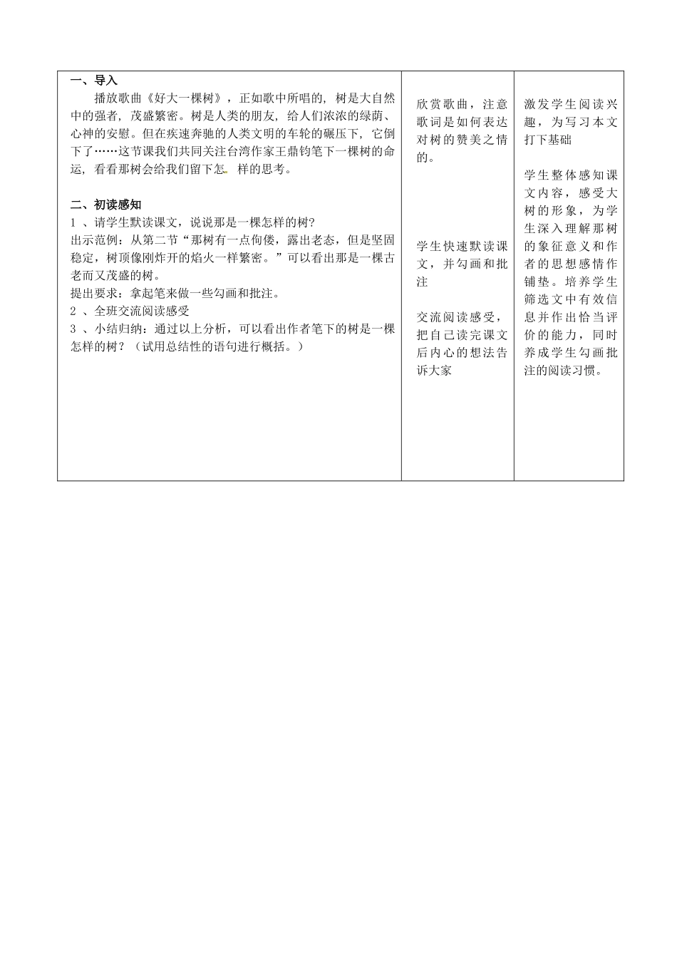 内蒙古呼和浩特市敬业学校九年级语文下册 那树教案 新人教版_第2页