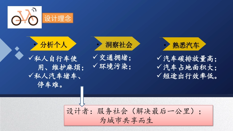 4-健康成长中的个人品德_第3页