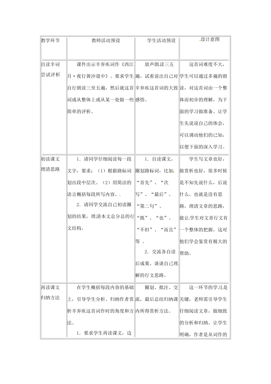 九年级语文下：第37课 辛弃疾的一首农村词（教案）上海版（五四学制） _第2页