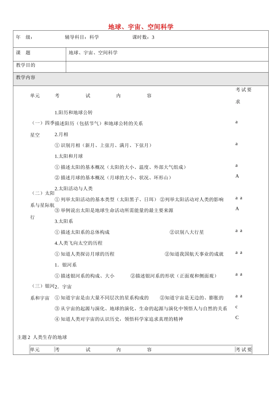 浙江省中考科学（物理部分）复习讲义 专题12 地球、宇宙、空间科学-人教版初中九年级全册物理教案_第1页