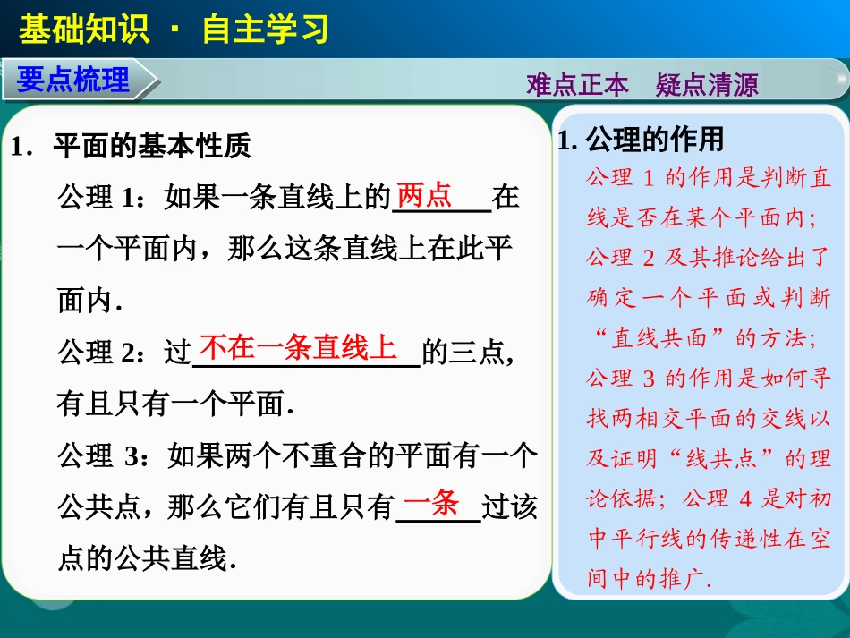 【步步高】2014届高考数学大一轮复习-8.3空间点、直线、平面之间的位置关系配套课件-理-新人教A版-_第2页