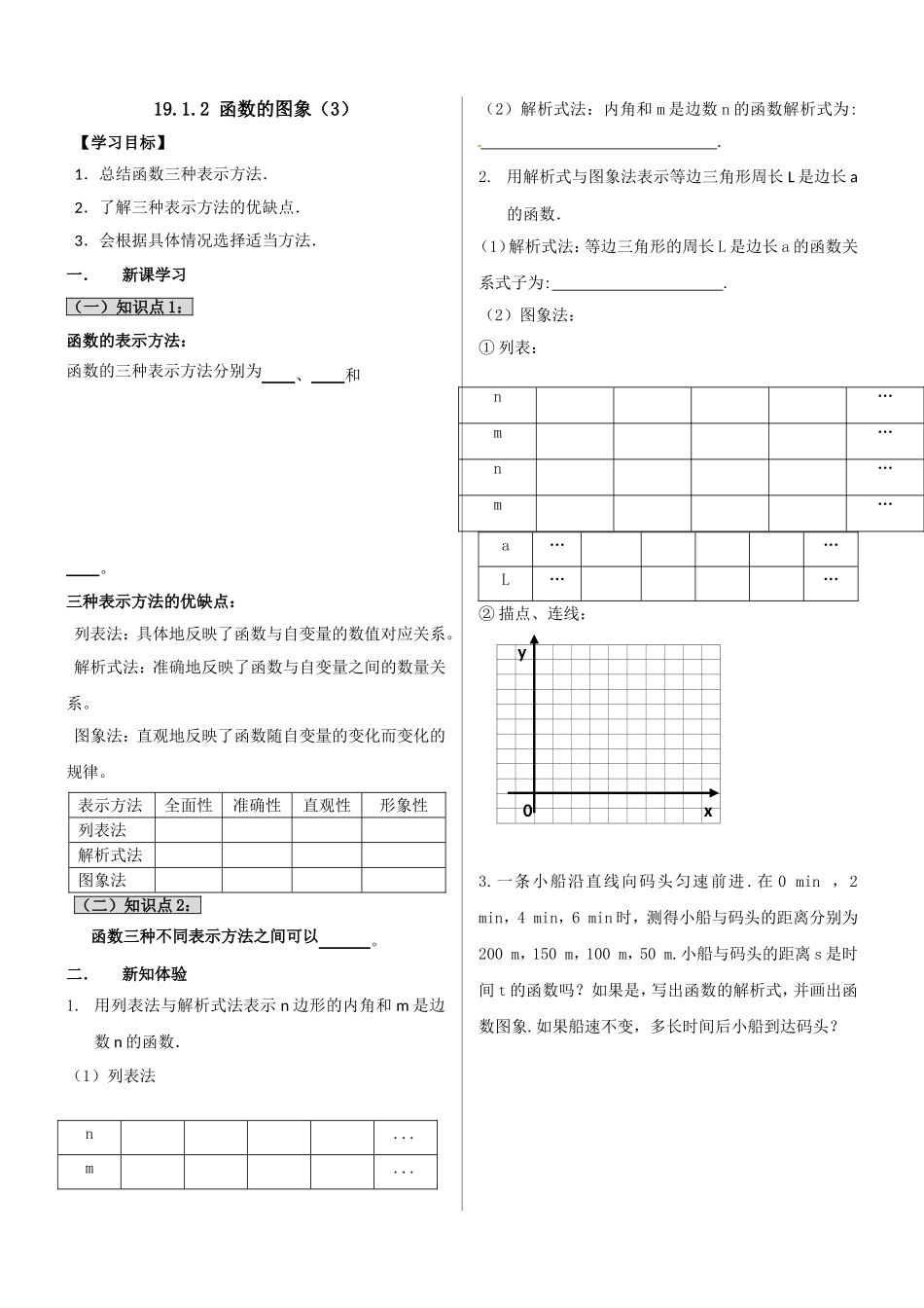 19.1.2函数的图像(3)_第1页