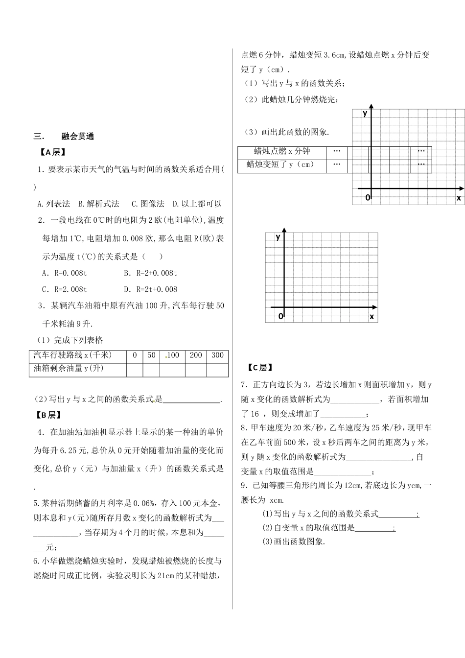 19.1.2函数的图像(3)_第2页