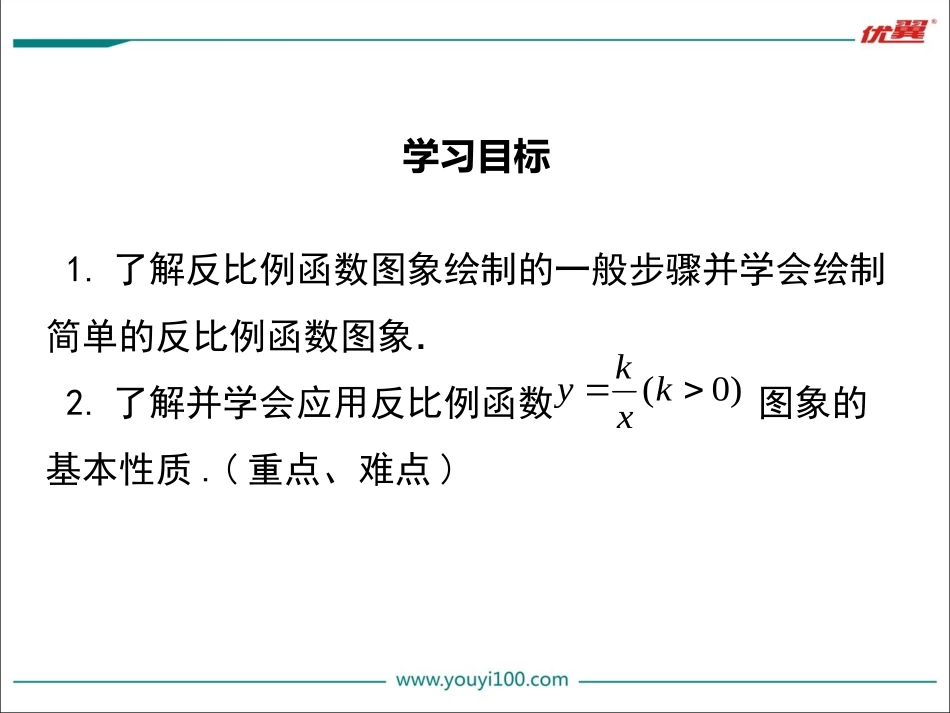 1.2反比例函数的图象与性质(1)-(3)_第2页