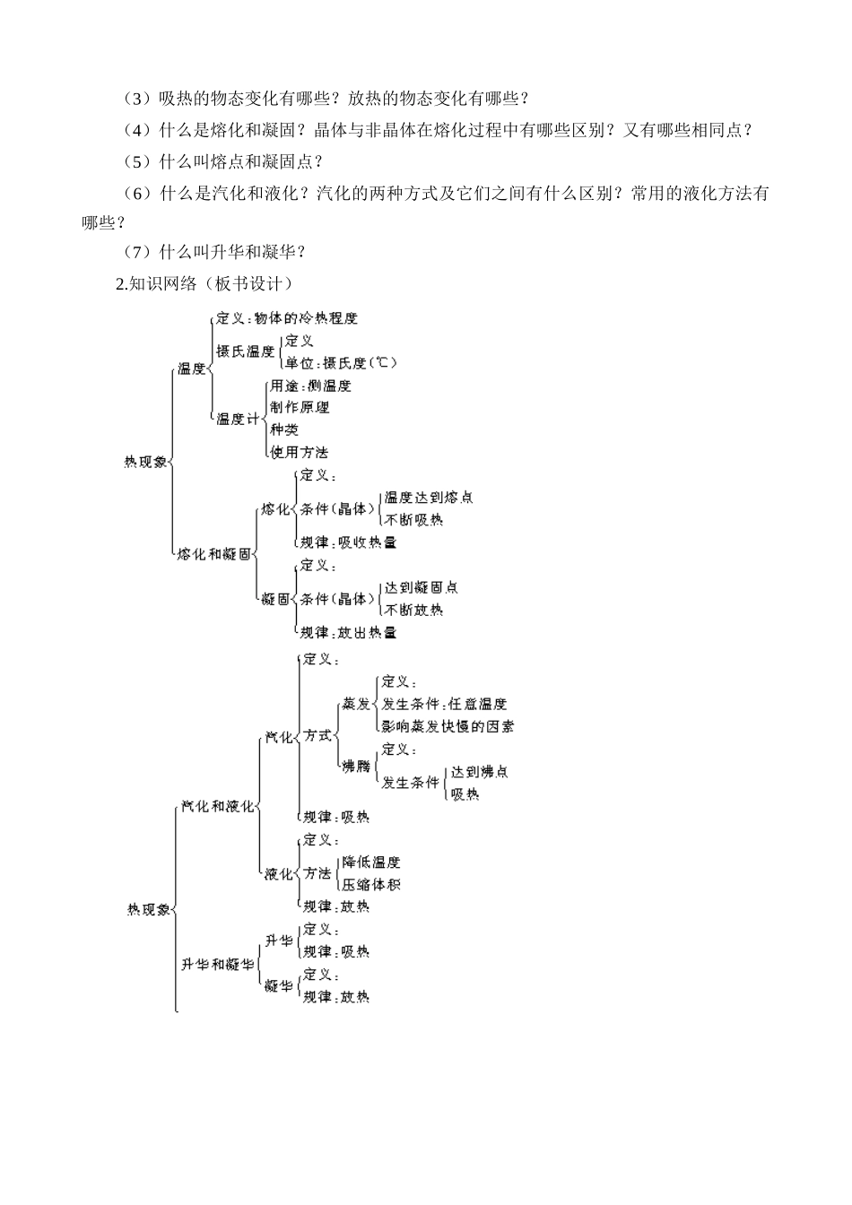 鲁科版九年级物理升华和凝华2_第2页