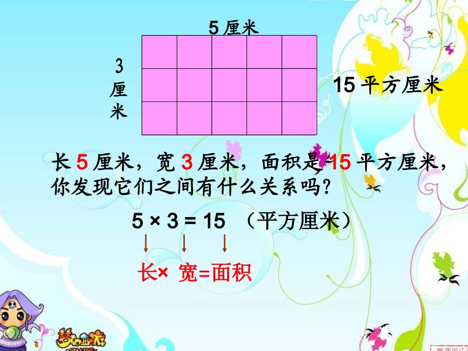人教2011版小学数学三年级5.4长方形和正方形的面积计算_第3页