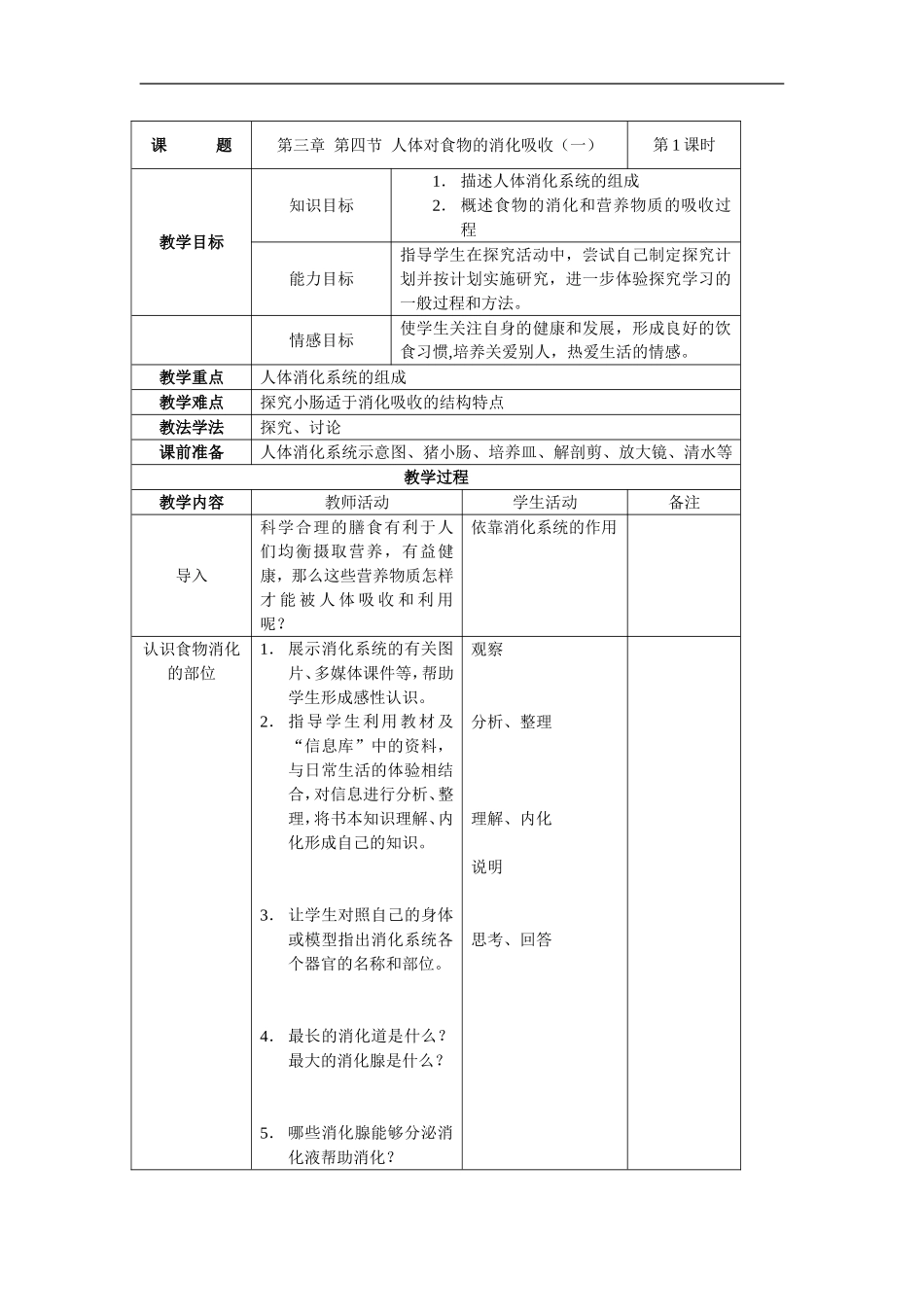 人体对食物的消化吸收_第1页
