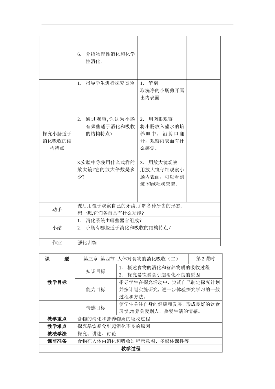 人体对食物的消化吸收_第2页