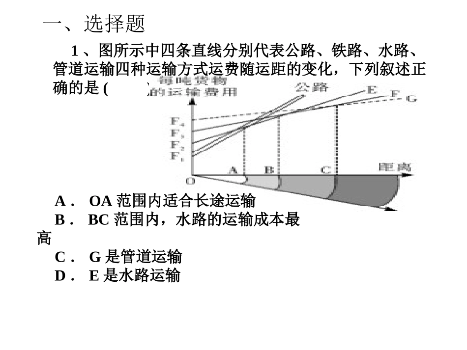 地理必修2--交通和可持续练习_第2页