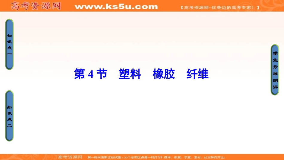 4、塑料橡胶纤维_第1页