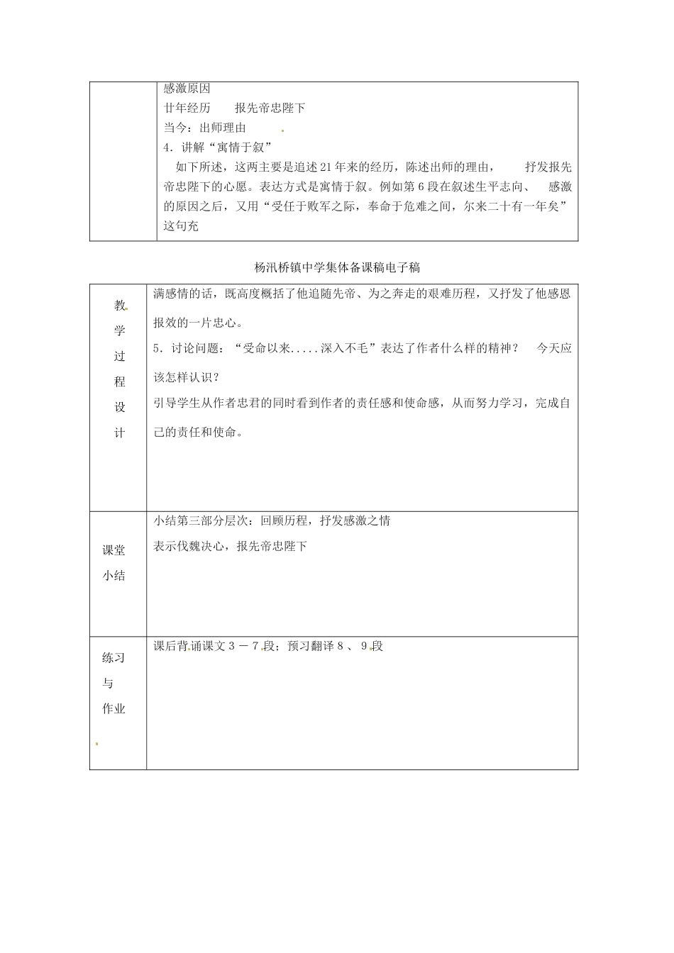 浙江省绍兴县杨汛桥镇中学九年级语文上册 《出师表》2教学案 人教新课标版_第2页