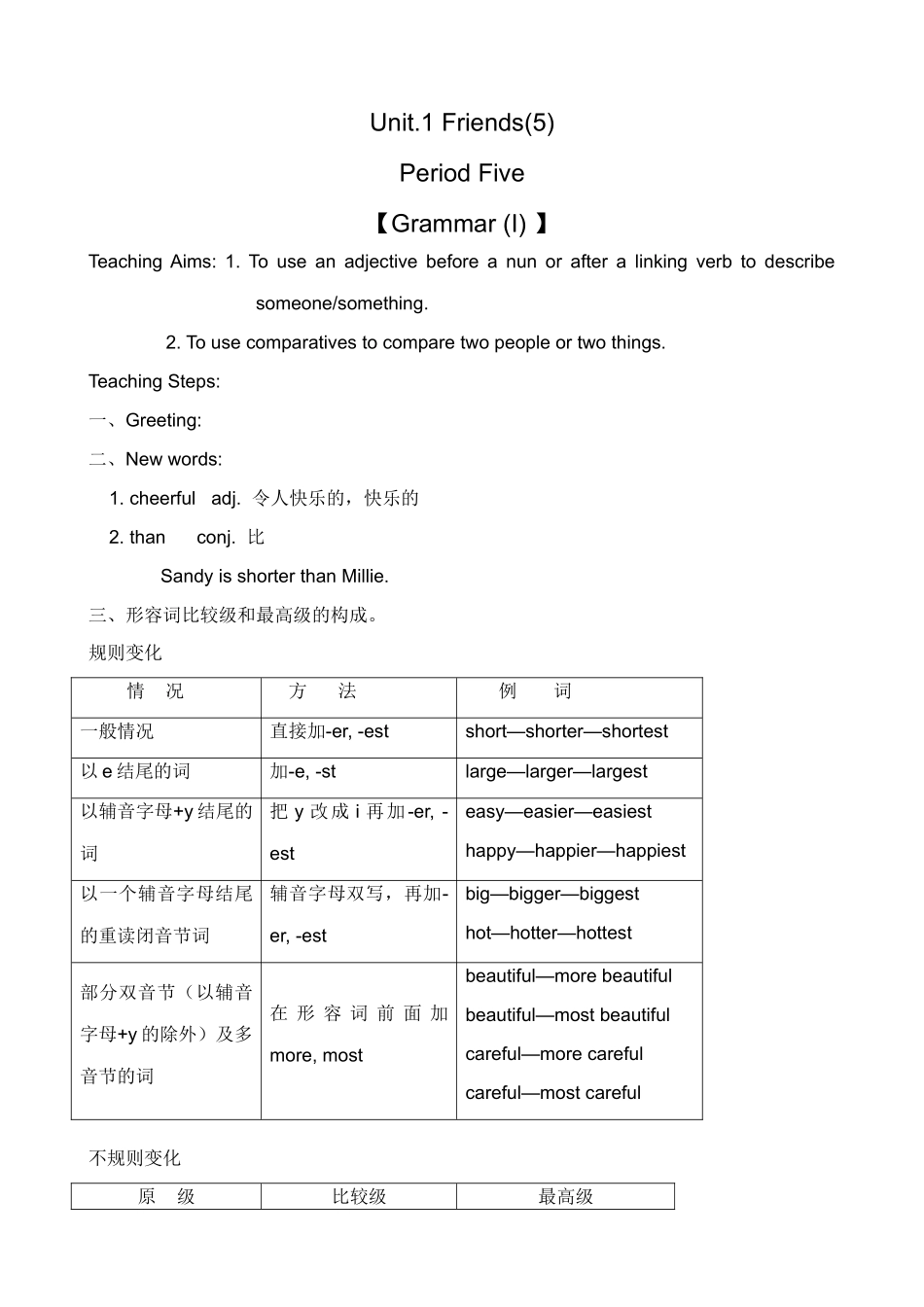 牛津版八年级英语Unit 1 Friends(5)_第1页
