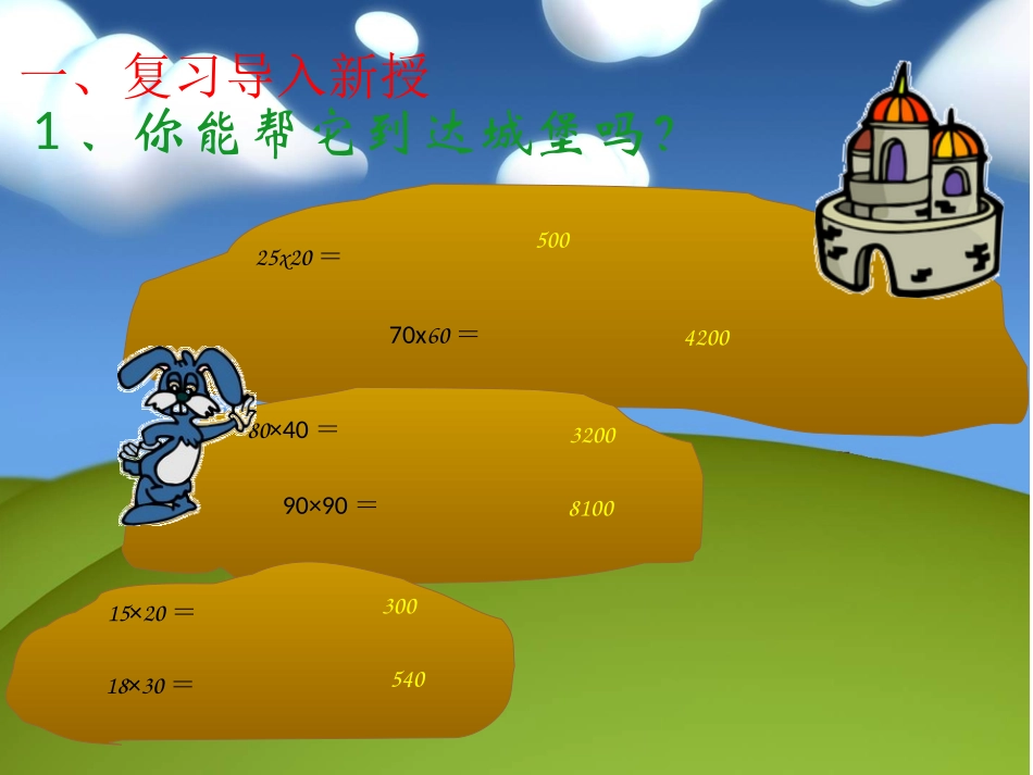 人教2011版小学数学三年级两位数乘两位数课件_第1页