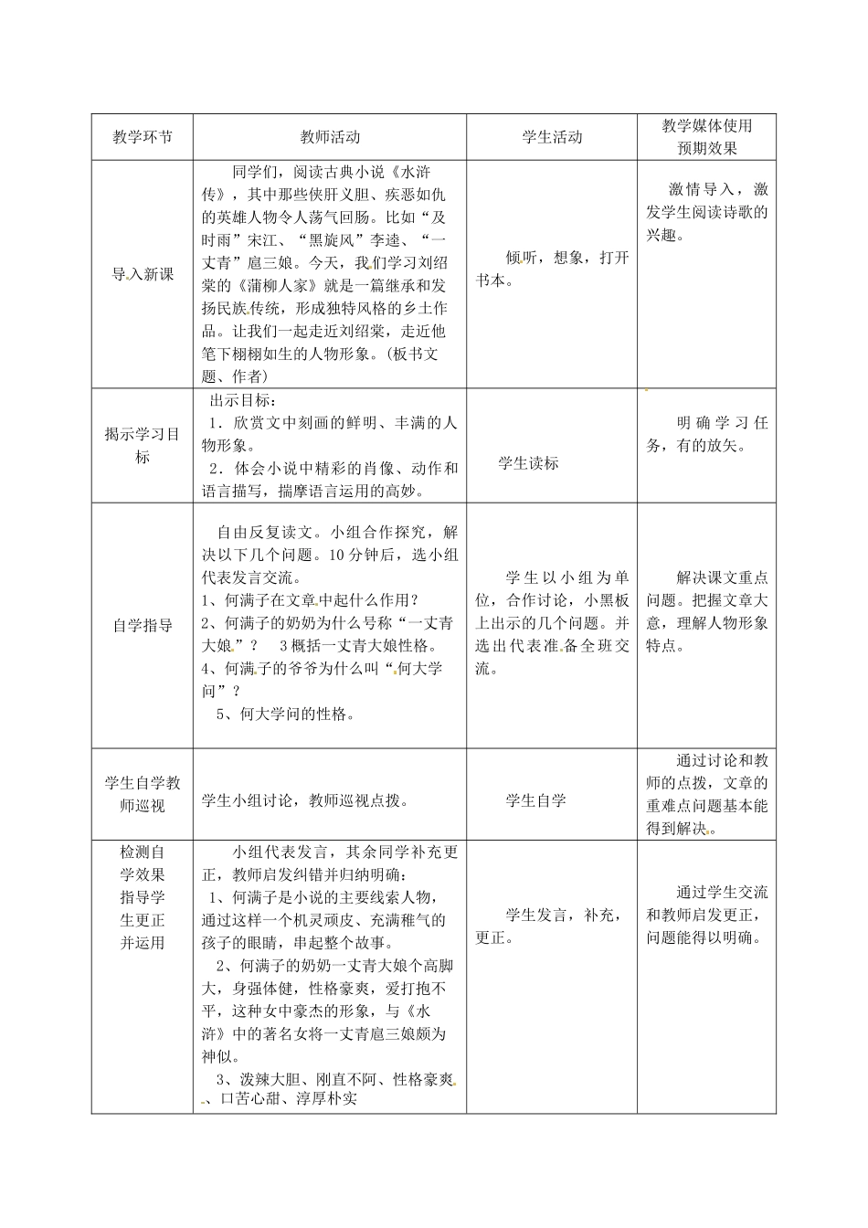 新疆精河县八十二团中学九年级语文下册《蒲柳人家》教学设计 新人教版_第2页