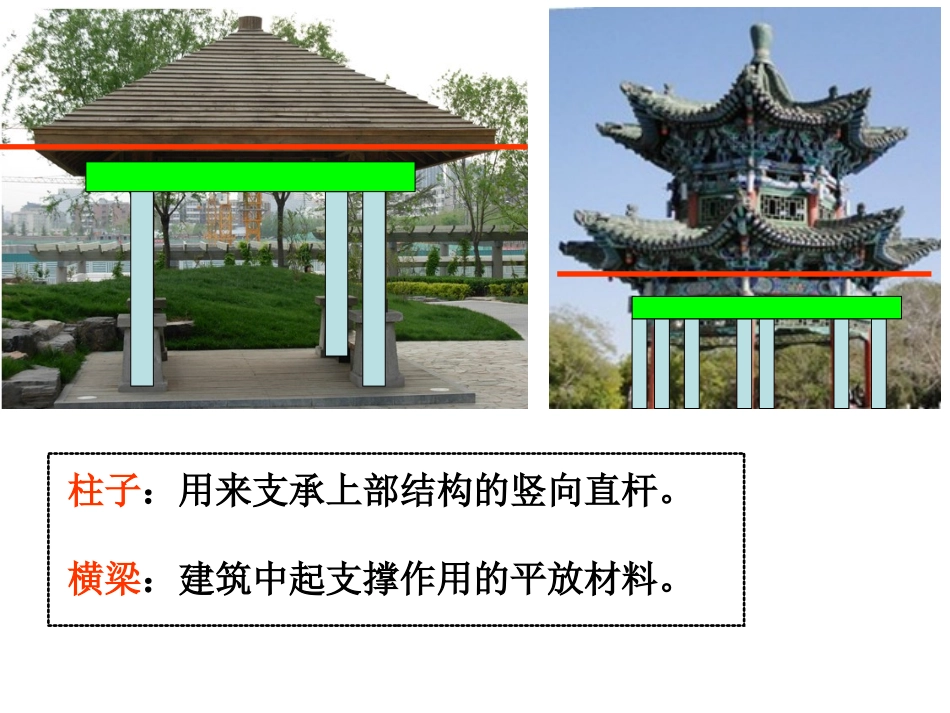 六上二1抵抗弯曲李子文_第2页