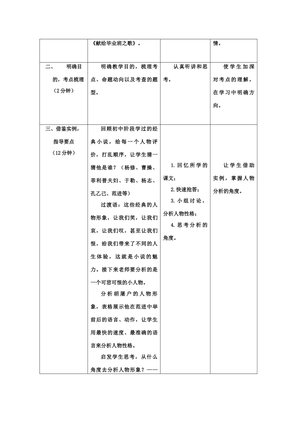 广东省中山市侨中中考语文小说阅读复习 小说人物鉴赏教学设计-人教版初中九年级全册语文教案_第3页