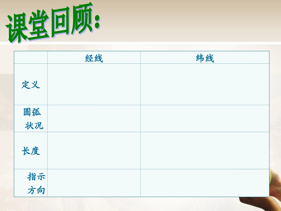 七(4)经纬网定位_第2页