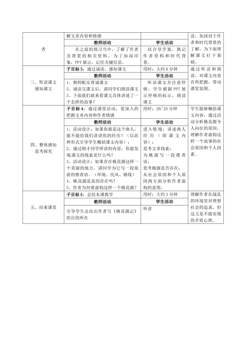 贵州省毕节梁才学校八年级语文上册 21 桃花源记教学设计 新人教版_第2页