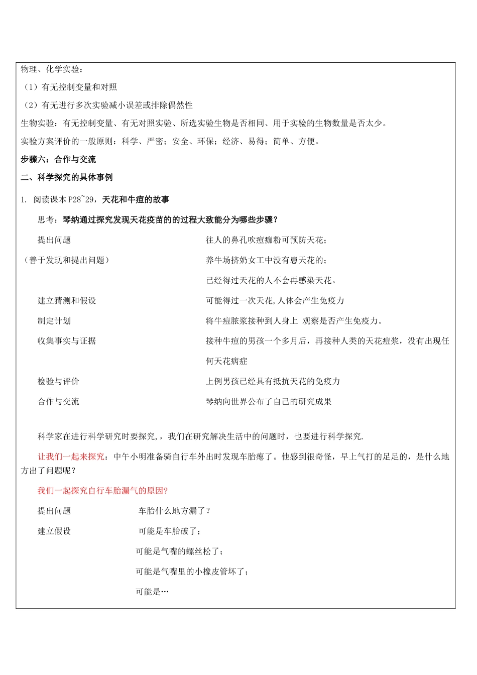 浙江省中考科学讲义复习 七年级科学部分 第11讲 实验探究 浙教版-浙教版初中九年级全册自然科学教案_第3页