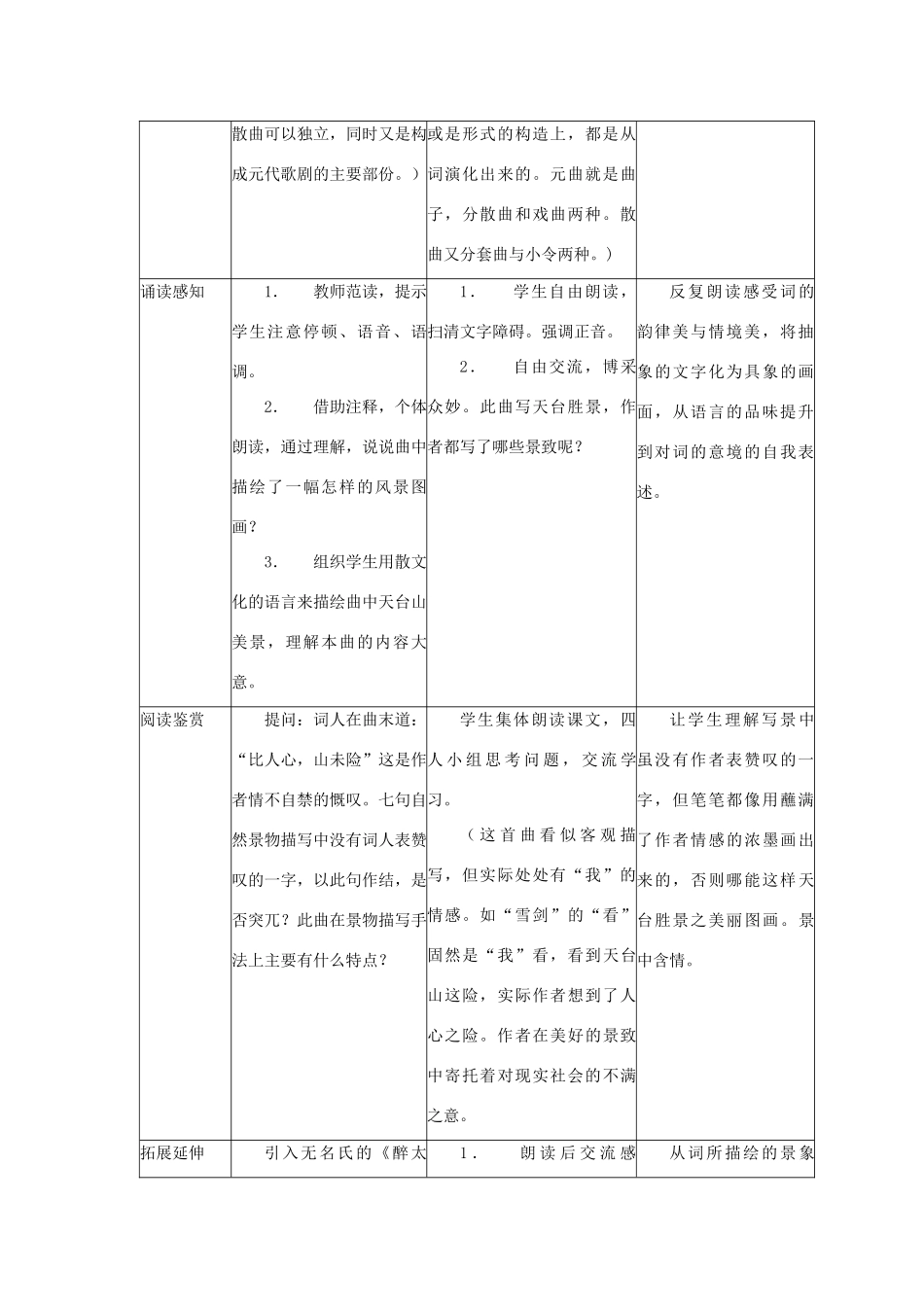 九年级语文上册 第29课《红绣鞋天台瀑布寺》教案 沪教版_第2页