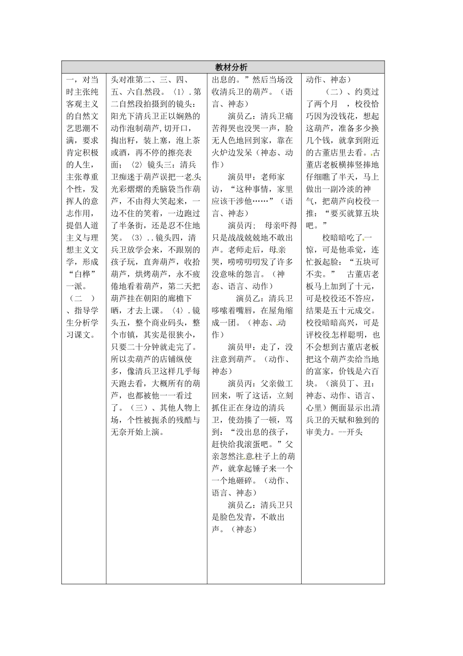九年级语文上册 8 清兵卫与葫芦教案 语文版-语文版初中九年级上册语文教案_第2页