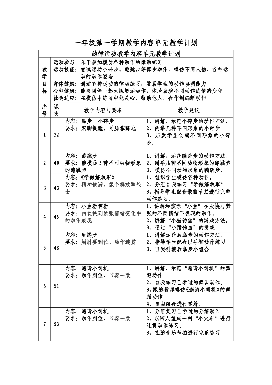 韵律活动教学内容单元教学计划_第1页
