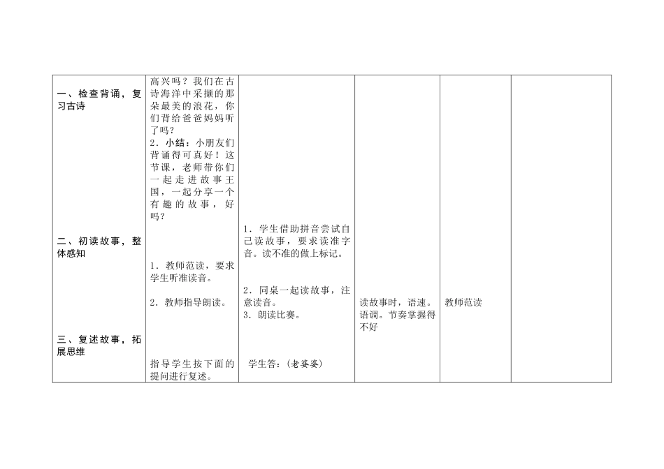 (部编)人教2011课标版一年级上册园地五第二学时_第2页