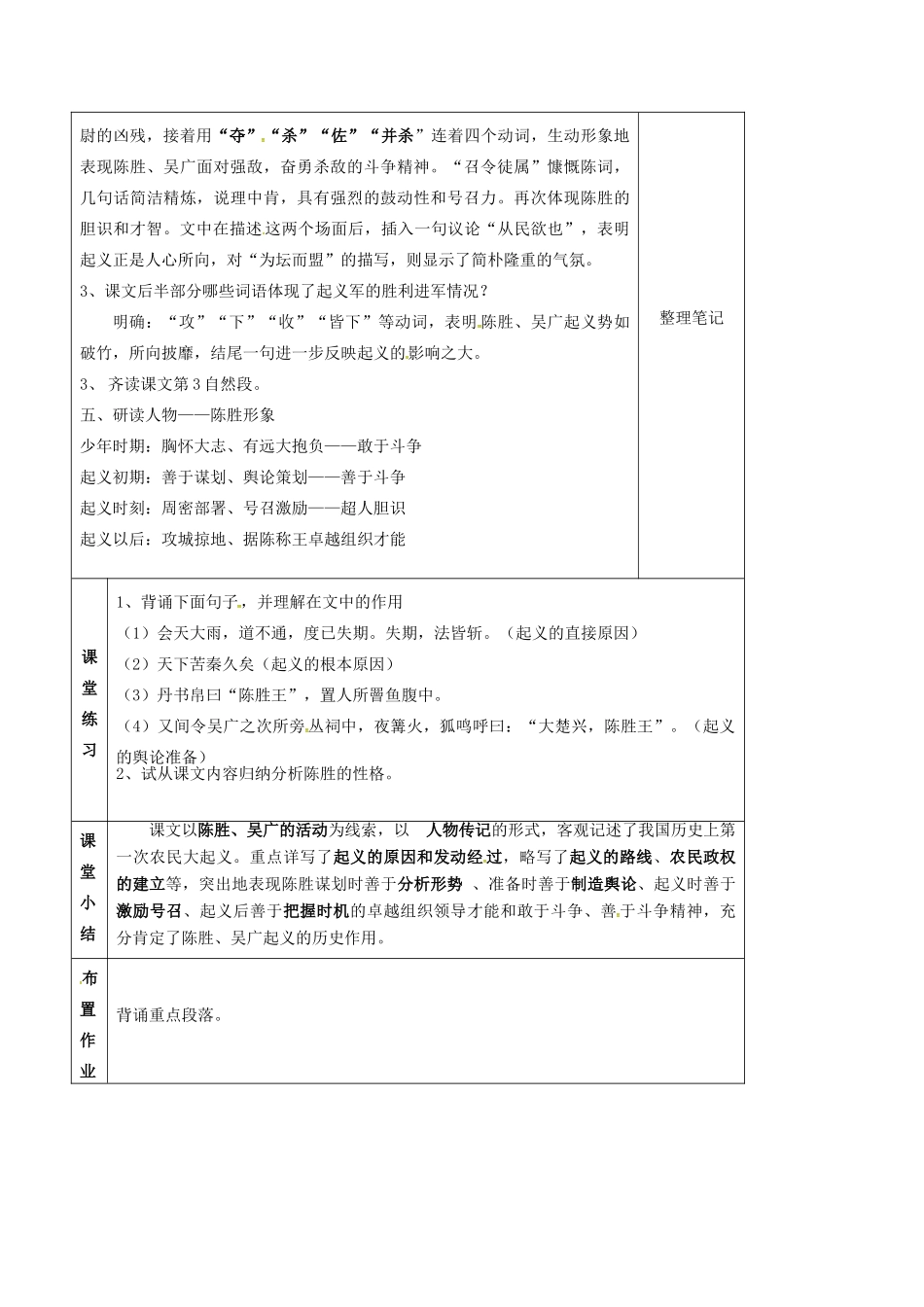 九年级语文上册 第16课《陈涉世家》教案（3） 苏教版-苏教版初中九年级上册语文教案_第2页