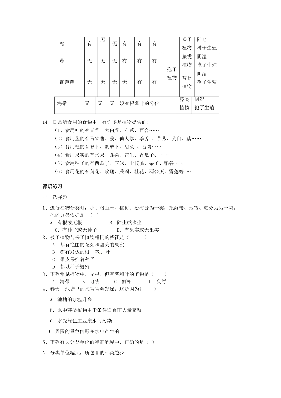 秋七年级科学上册 2.5《常见的植物》教案 浙教版-浙教版初中七年级上册自然科学教案_第2页