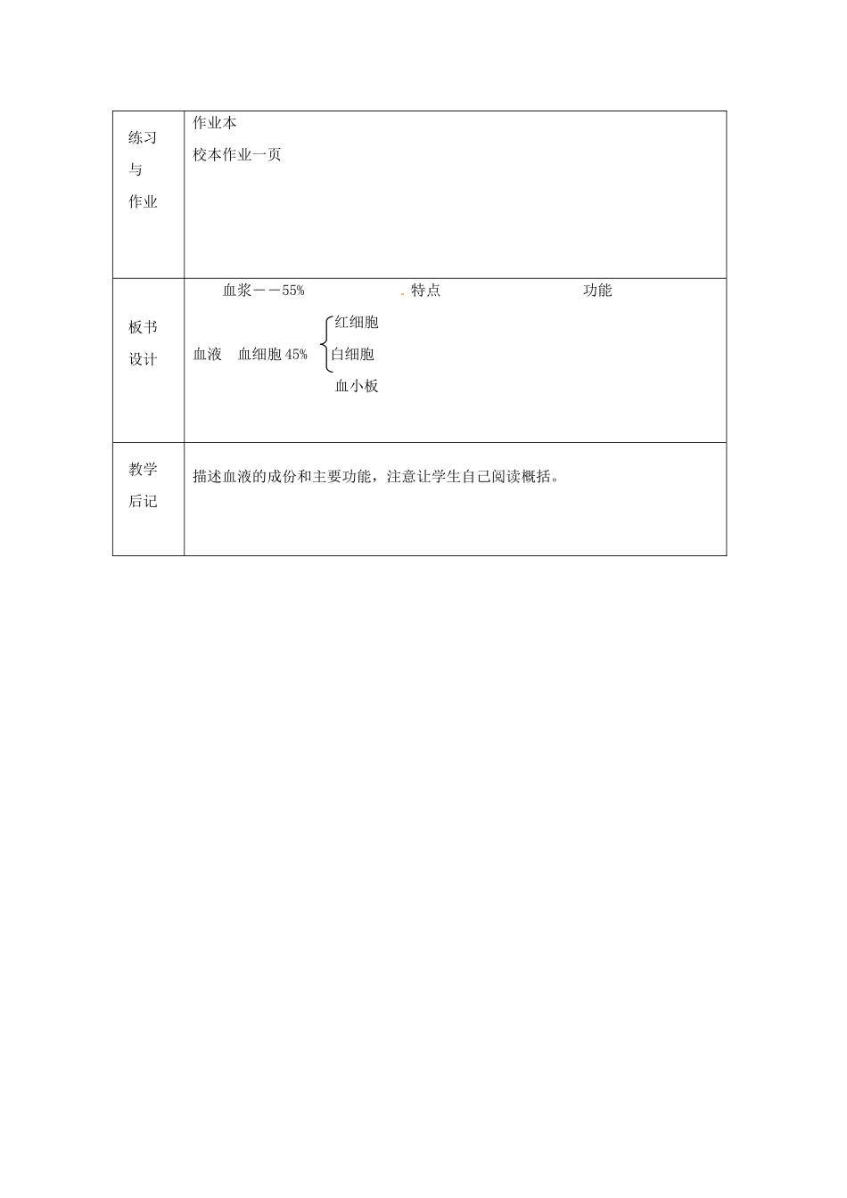 浙江省绍兴县杨汛桥镇中学九年级科学上册《体内物质的运输（一）》教案 浙教版_第3页