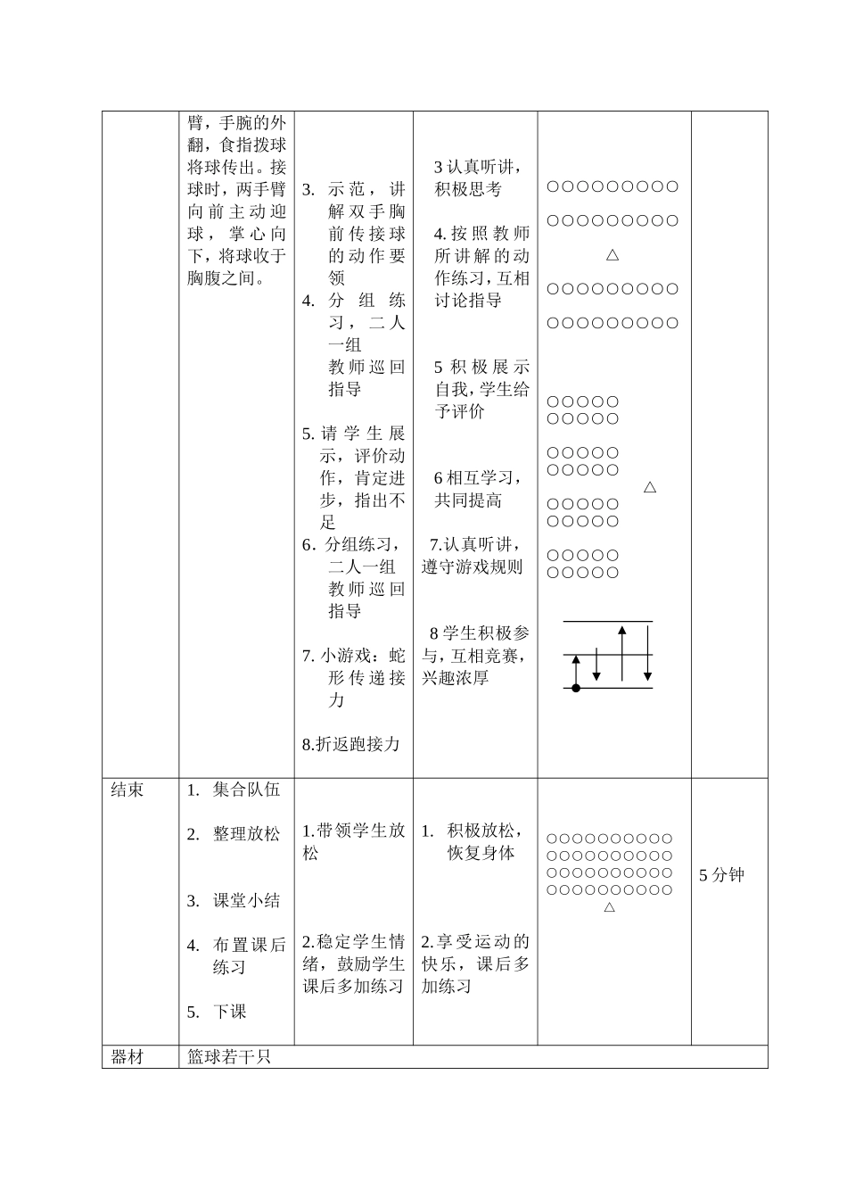 双手胸前传接球_第2页
