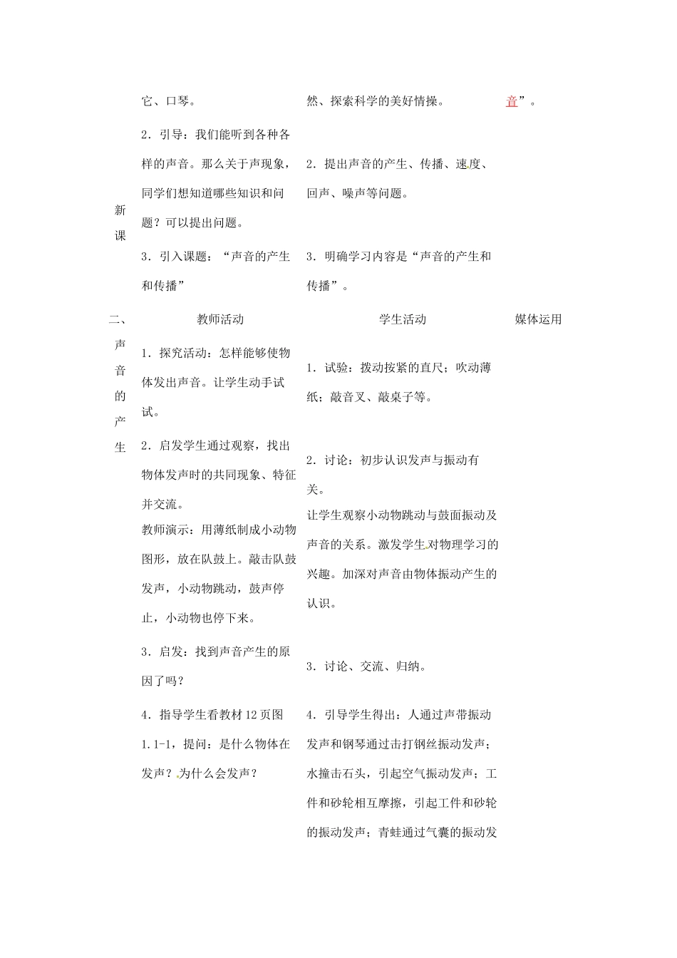 重庆市荣昌安富中学八年级物理《声音的产生与传播》教案 人教新课标版_第2页