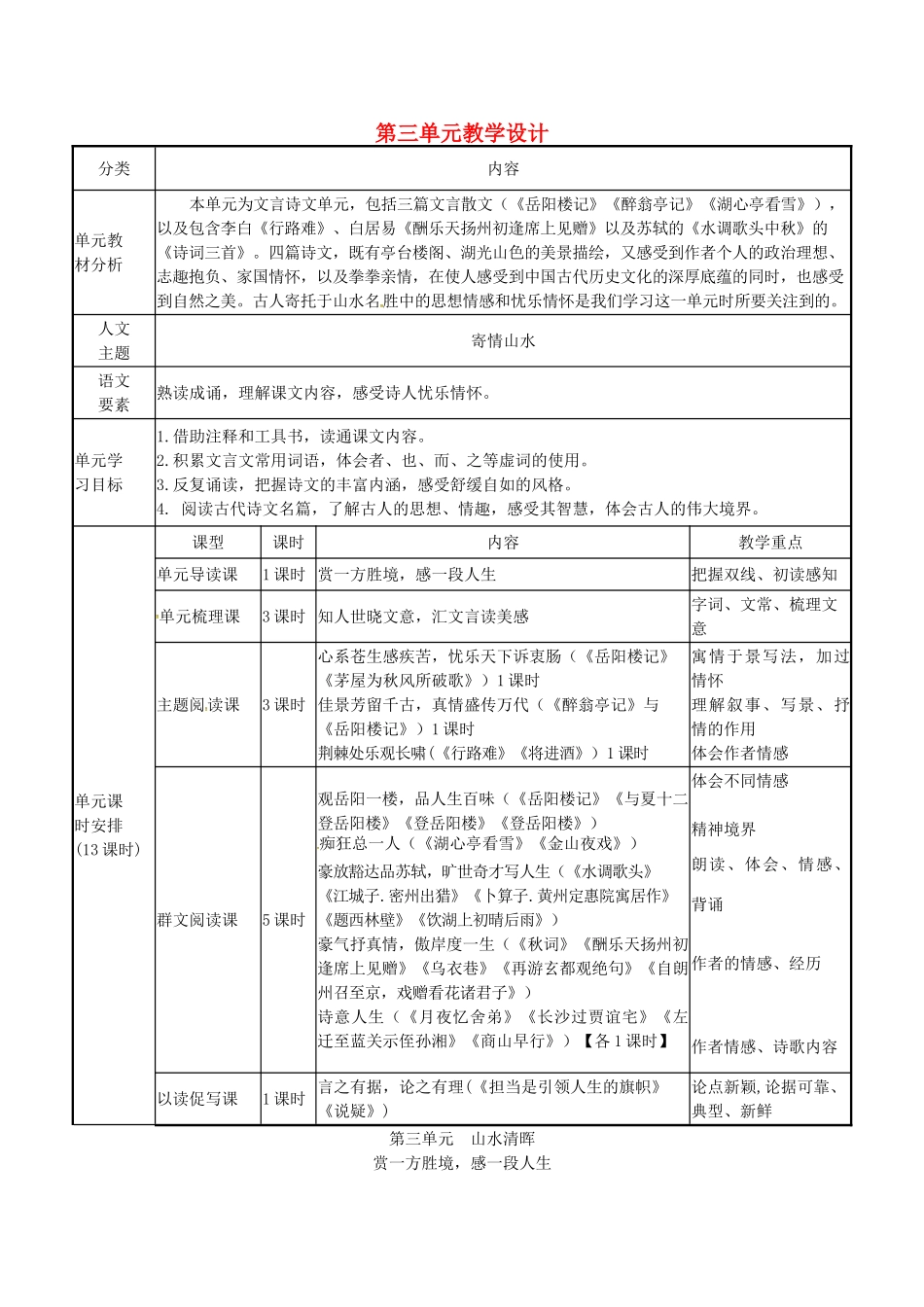 辽宁省法库县九年级语文上册 第三单元教学设计 新人教版-新人教版初中九年级上册语文教案_第1页
