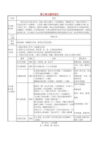 辽宁省法库县九年级语文上册 第三单元教学设计 新人教版-新人教版初中九年级上册语文教案